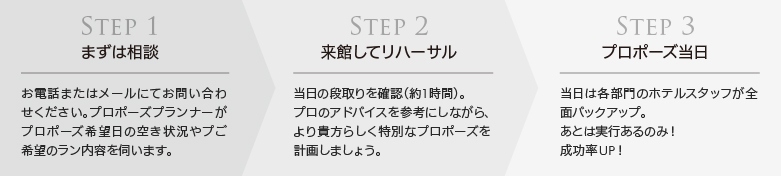 ご相談からプロポーズ当日までプロポーズプランナーが貴方のプロポーズをお手伝いします。